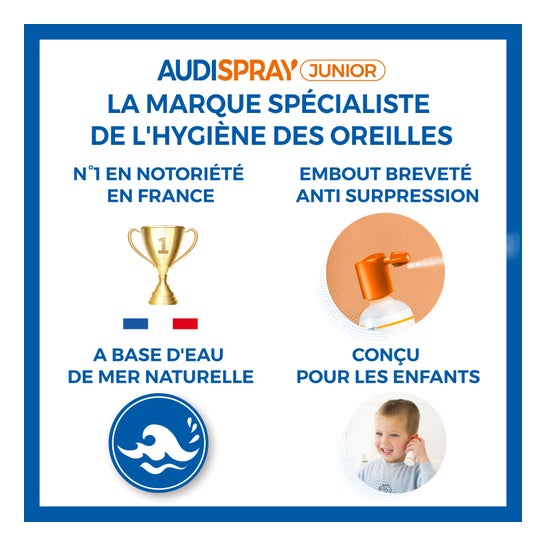 Audispray Junior Hygiène De L'Oreille 25ml