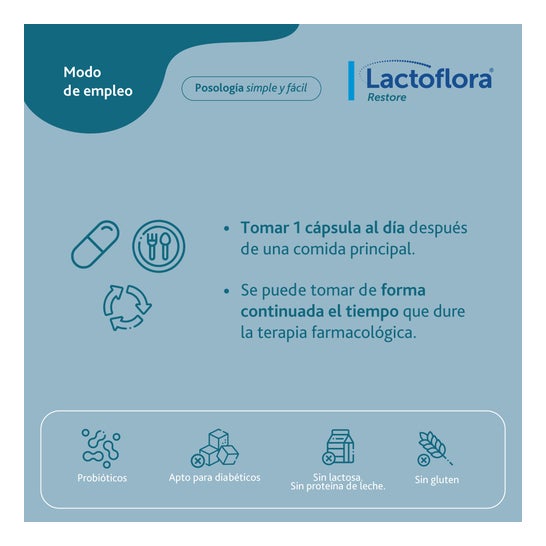 Lactoflora Restore 20caps