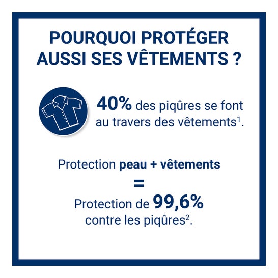 Insect Ecran Spécial Tropiques 75ml
