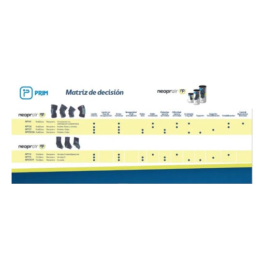 Prim Neoprair Coudière TxL 1ut Prim Neoprair Coudière TxL 1ut