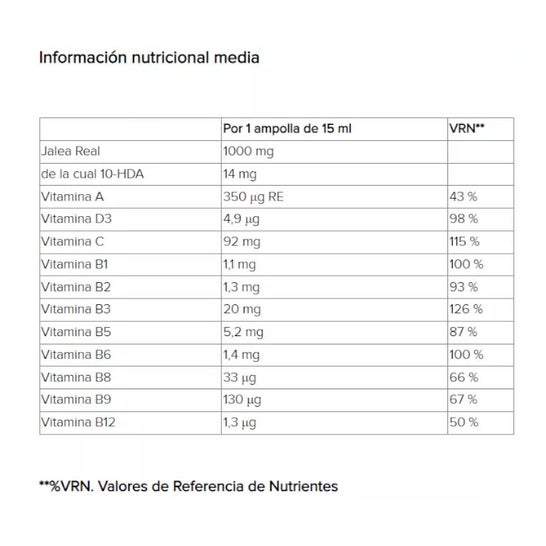 Arkoreal Gelée Royale Forte Plus 20 Ampoules Arkoreal Gelée Royale Forte Plus 20 Ampoules