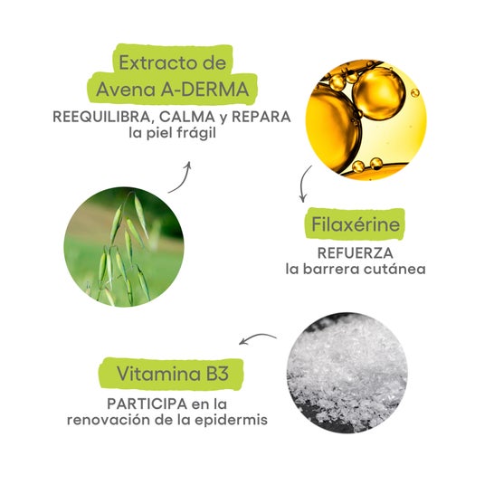 A-Derma Exomega Control Crème Émolliente Anti-Grattage 400ml