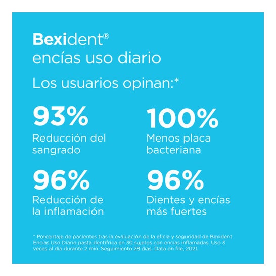 Bexident Kit Encias Pâtes pour usage quotidien 25Ml+ Pinceau