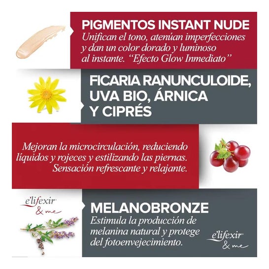 Elifexir Color Dren Gel 150ml Elifexir Color Dren Gel 150ml