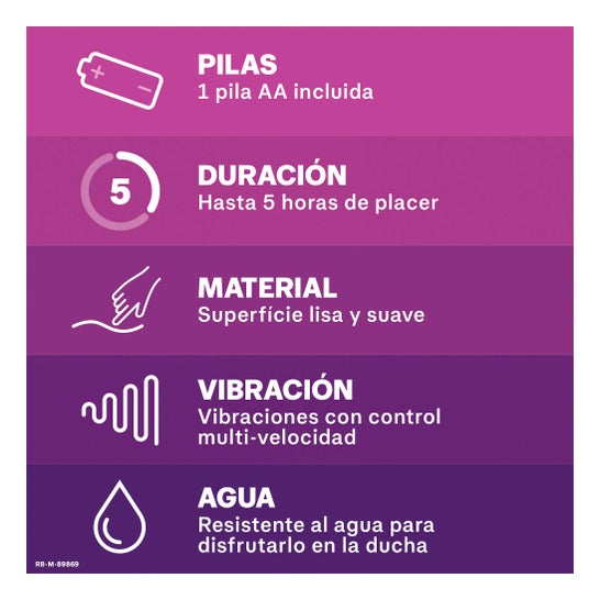 Durex™ Play Pure Fantasy estimulador 1ud