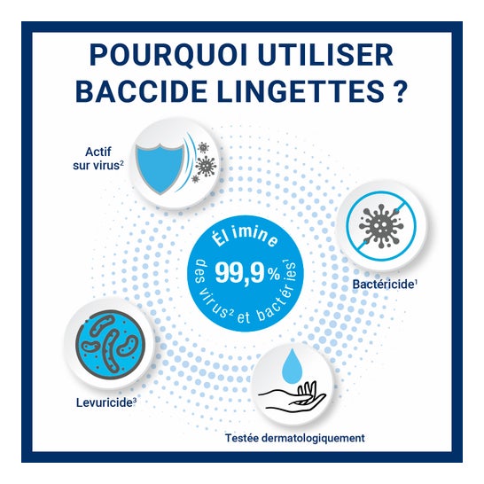Baccide Lingettes Mains Et Surfaces 70 Unités