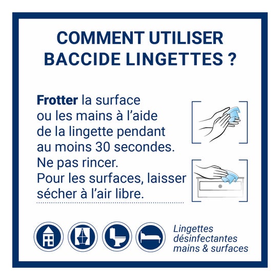 Baccide Lingettes Mains Et Surfaces 70 Unités