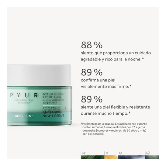 PYUR Boosting Anti Aging Night Cream 50 ml