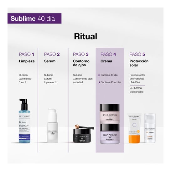 Bella Aurora K-Cream Crème de Jour 50ml