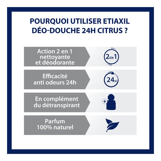 Etiaxil Soin Déo-Douche 24h Gel Lavant Déodorant Citrus 200ml