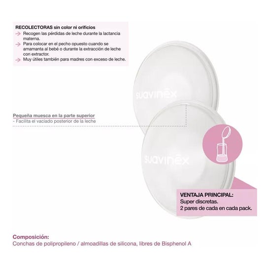 Suavinex Pack Conchas Protectoras + Conchas Recolectoras 1ud Suavinex Pack Conchas Protectoras + Conchas Recolectoras 1ud