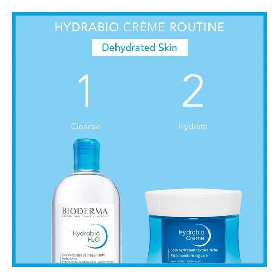 Bioderma Hydrabio Crème 50ml