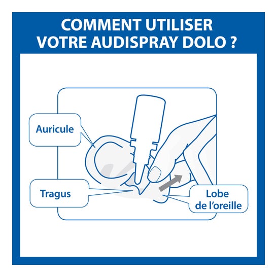 Audispray Dolo Gouttes Auriculaires 7g