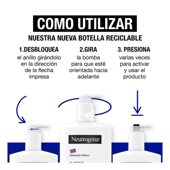 Neutrogena Formule Norvégienne Hydratation Profonde 750ml