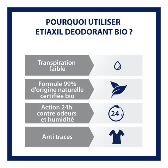 Etiaxil Déodorant 24H Bio Végétal Lotus Roll-On 50ml