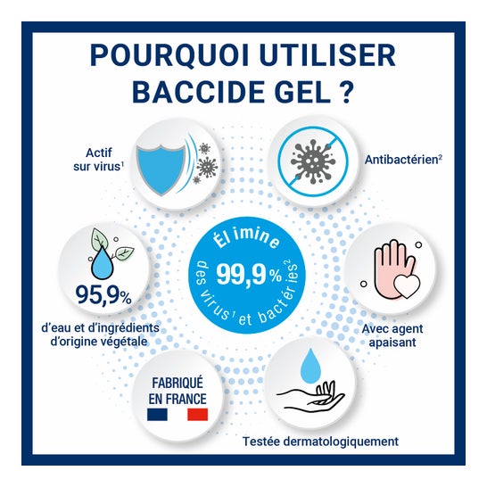 Baccide Gel Mains Peaux Sensibles 300ml