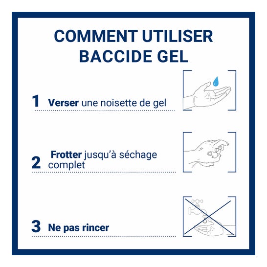 Baccide Gel Mains Peaux Sensibles 300ml