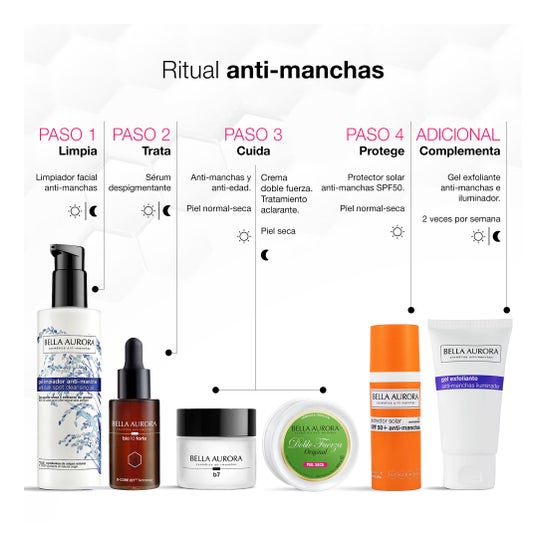 Crème anti-taches double force Bella Aurora 30ml
