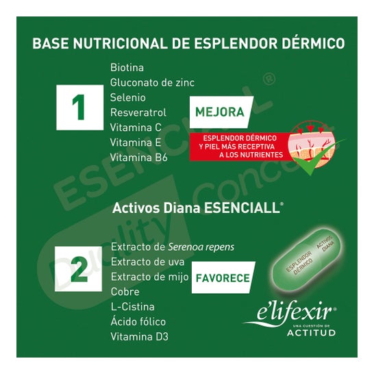 Elifexir Redensifieur de cheveux 2X30Caps + Sérum anti-chute 35ml