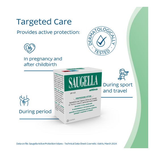 Saugella Attiva lingettes 10 Unités
