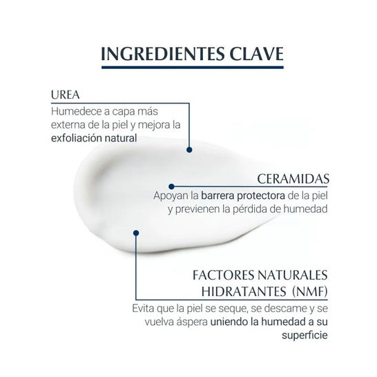 Urea Repair Plus Loción 5% perfume 400ml Urea Repair Plus Loción 5% perfume 400ml