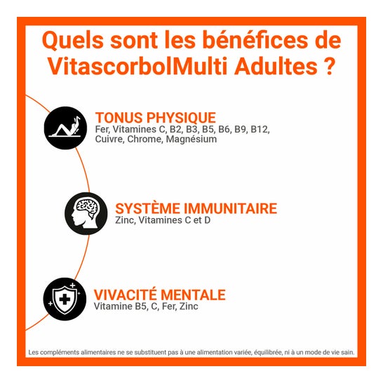 Vitascorbol Multi Adulte 30 Comprimés