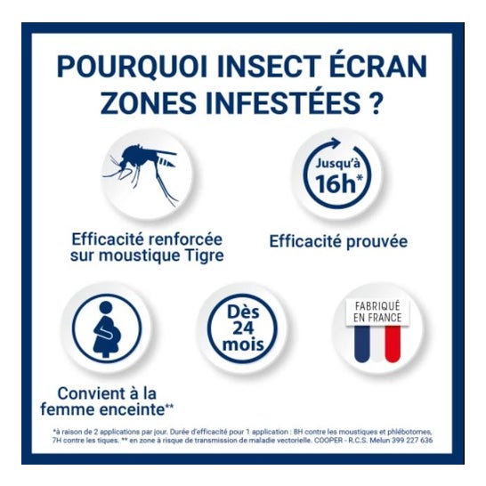 Répulsif peau adultes & enfants Zones Infestées Insect Ecran - 2x100ml
