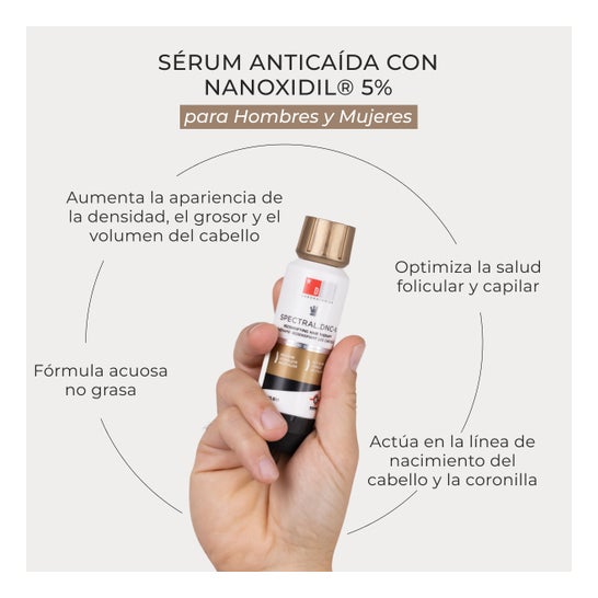 Spectral Pack Dnc-N Traitement Antichute 3x60ml