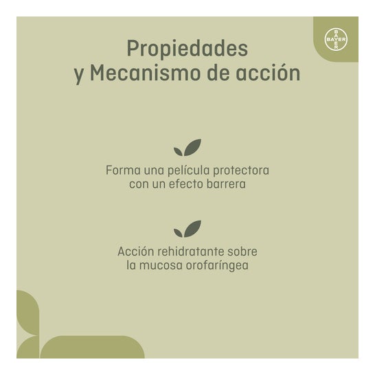 Bayer Propalnatur Spray Sirop Citron et Menthe 20ml