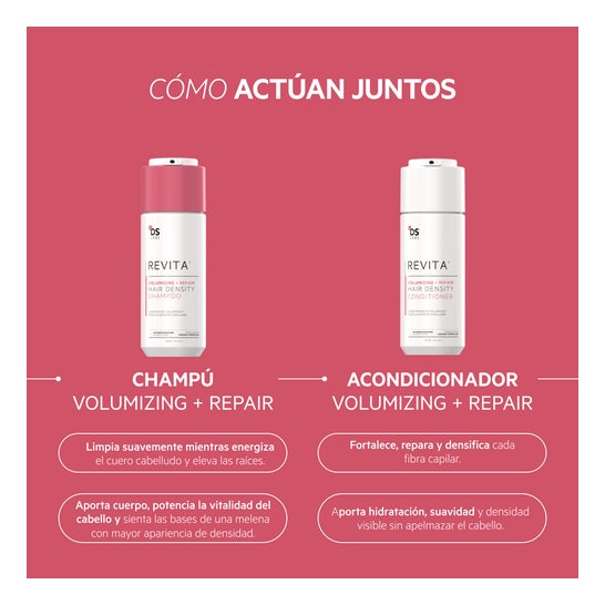 Revita Après-shampooing Volumisant Réparateur 205 ml