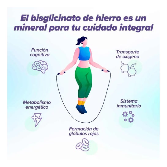 HSN Bisglicinato de Hierro Ferrochel™️ 30mg Hierro 120vcaps