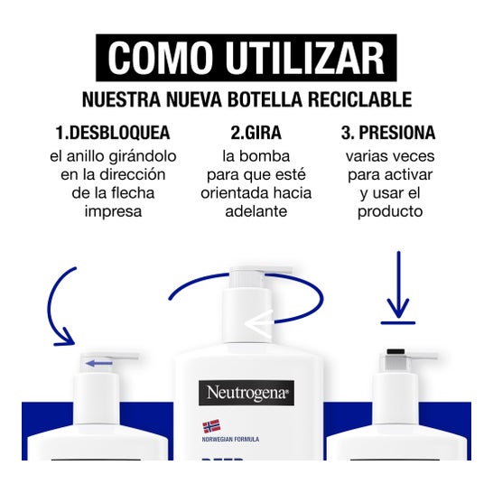 Neutrogena Pack Hydratation Profonde Sans Parfum 2x750ml