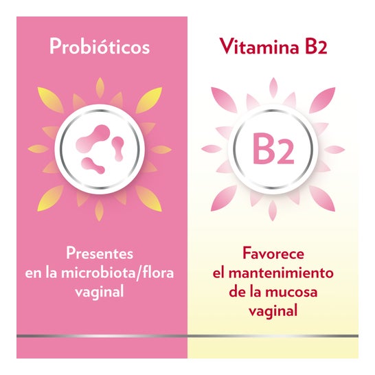 GineCanesflor+ Soin Intime Muqueuse Vaginale Équilibre Intime 30 Capsules