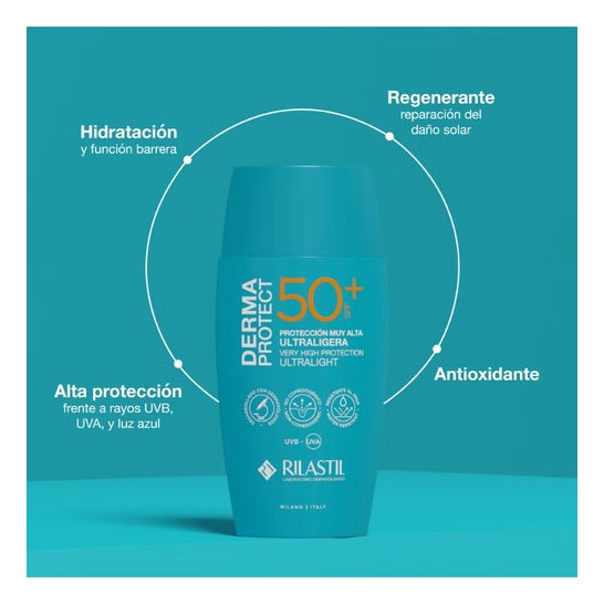 Rilastil Dermaprotect SPF50+ 2x50 ml