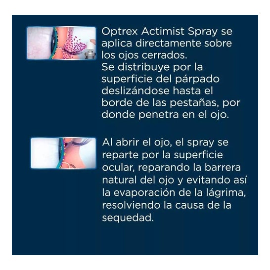 Optone ActiMist 2 en 1 Spray Oculaire Yeux Secs et Irrités 10 ml Optone ActiMist 2 en 1 Spray Oculaire Yeux Secs et Irrités 10 ml