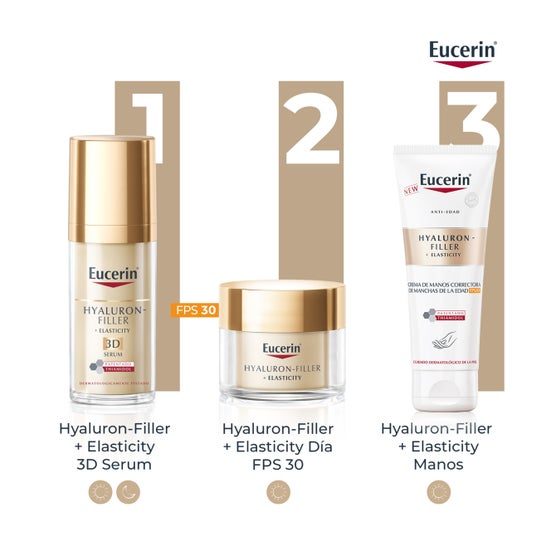 Eucerin Hyaluron Filler Elasticity Hand Cream 75ml