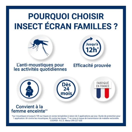 Insect Écran Familles Anti-moustiques 100ml