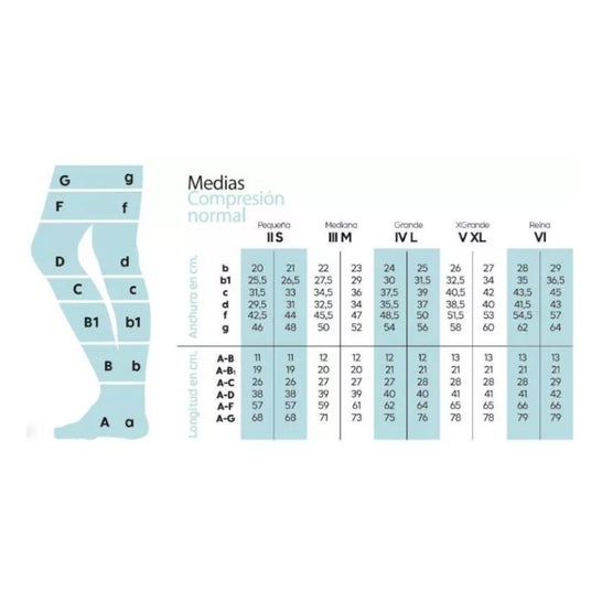 Farmalastic Bas Long Dentelle (A-F) Compression Normale T-Reina Plus Beige Farmalastic Bas Long Dentelle (A-F) Compression Normale T-Reina Plus Beige