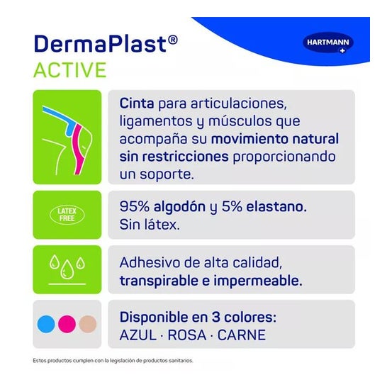 Dermaplast Ruban Kinésiologique Actif 5x5 Bleu Dermaplast Ruban Kinésiologique Actif 5x5 Bleu