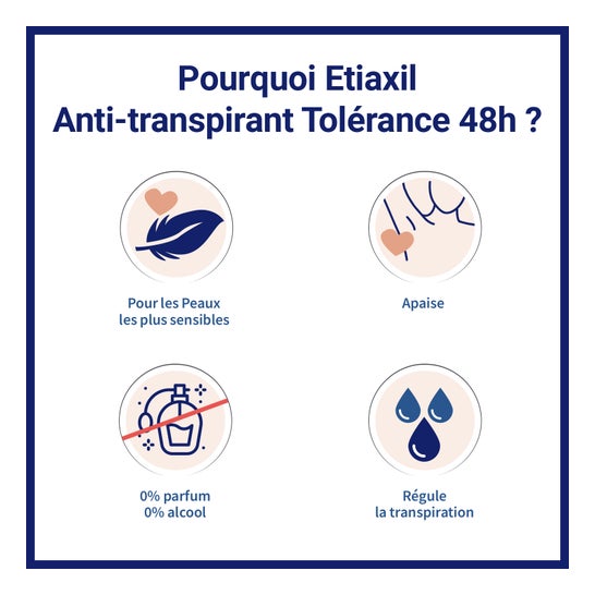 Etiaxil Dédorant Anti-Transpirant Tolérance 48h Peaux Sensibles Roll-On 2x50ml