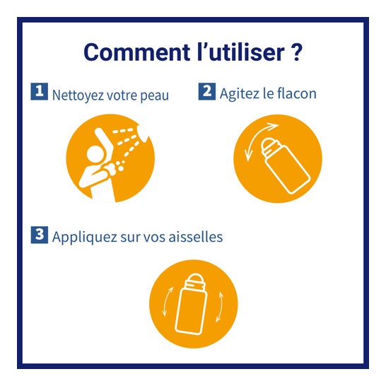 Etiaxil Dédorant Anti-Transpirant Tolérance 48h Peaux Sensibles Roll-On 2x50ml