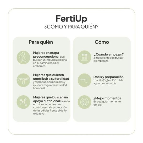 IVB Wellness Lab FertiUp Ananas 150g