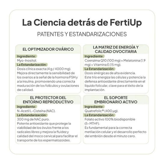 IVB Wellness Lab FertiUp Ananas 150g