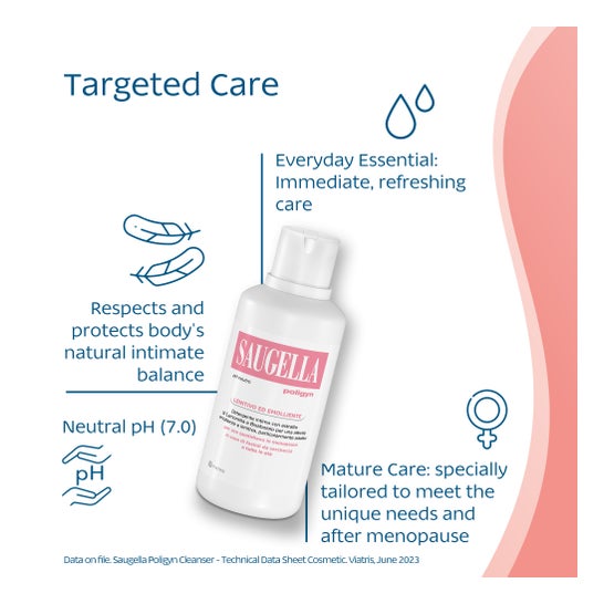 Saugella Poligyn pH 7 savon intime 250ml