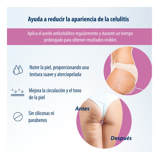 Evolsin Huile Anti-Cellulite 100ml