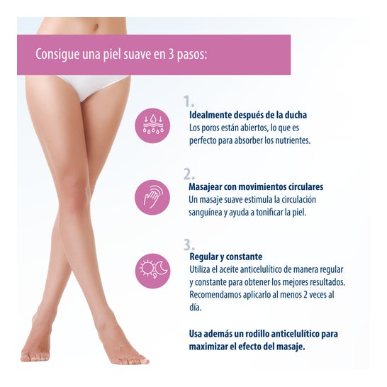 Evolsin Huile Anti-Cellulite 100ml