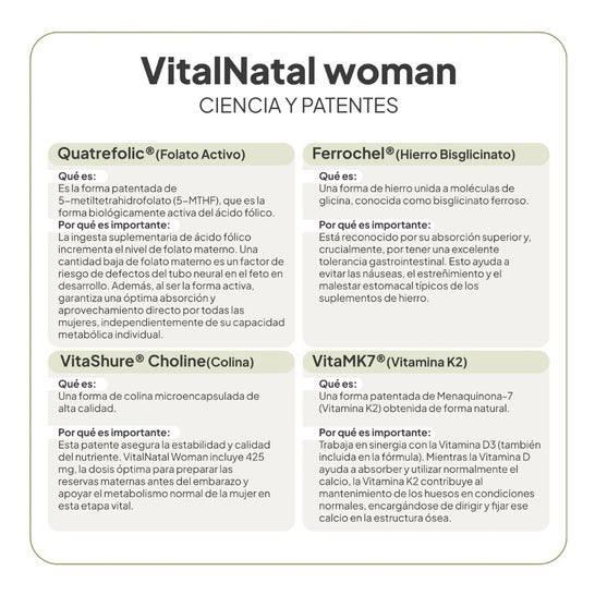 IVB Wellness Lab VitalNatal Femme 60 caps
