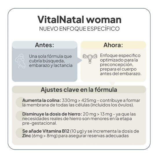 IVB Wellness Lab VitalNatal Femme 60 caps