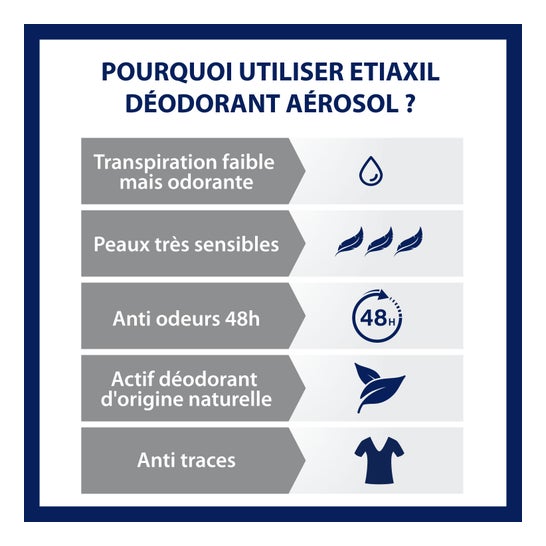 Etiaxil Déodorant Douceur 24h Aérosol 150ml