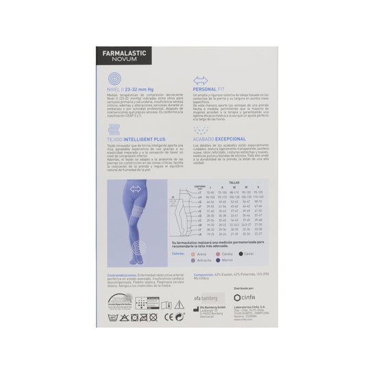 Culotte Farmalastic Novum Intelligent Plus à compression normale couleur anthracite T-2 1ud